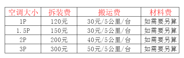 苍梧空调移机及费用电话在哪里找